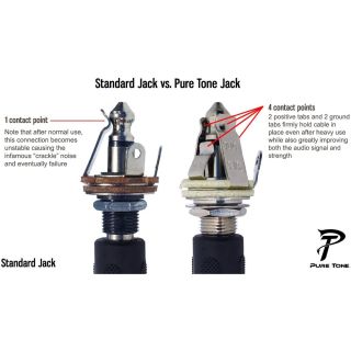 Pure Tone Multi-Contact 1/4″ Output Stereo Jack
