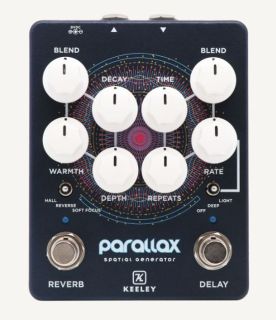 Parallax