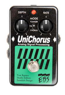 UniChorus Studio Edition