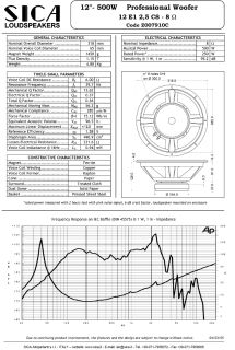 Z007910C 12" Speaker 8ohms
