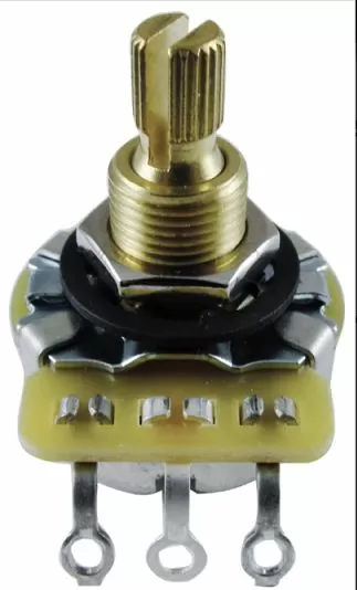 Potentiometers