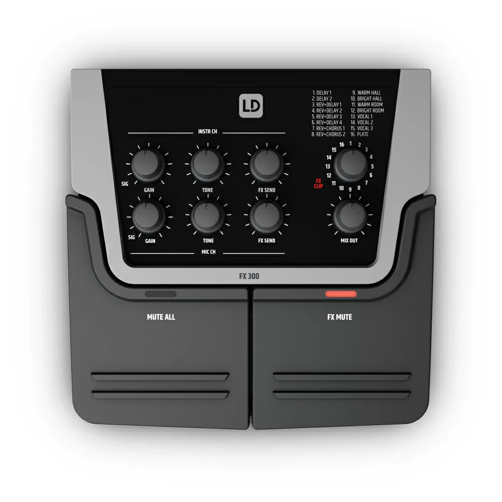 LD Systems Effects