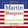 Martin Bluegrass