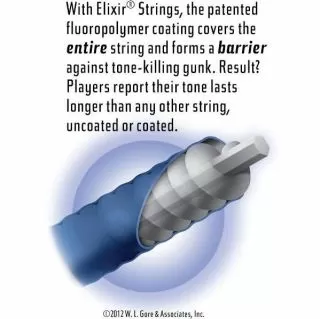 Elixir Anti Rust Polyweb Custom Light (.010 - .046) E12050