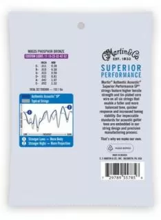 MA535 Phosphor Bronze, Custom Light,  11-52