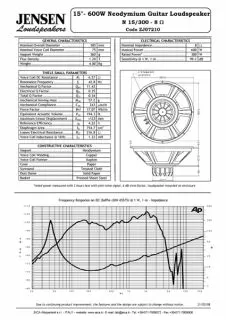 Jensen Neo 15inch 300 watt speaker 8 Ohms